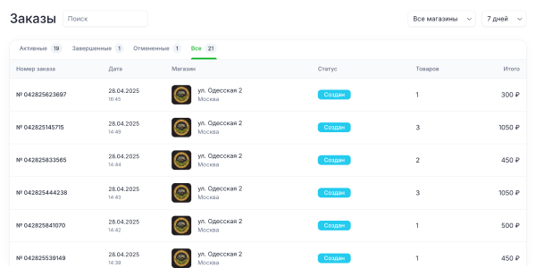 Скриншот личного кабинета